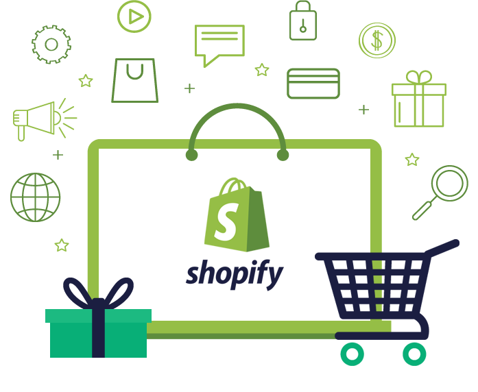 shopify development company India